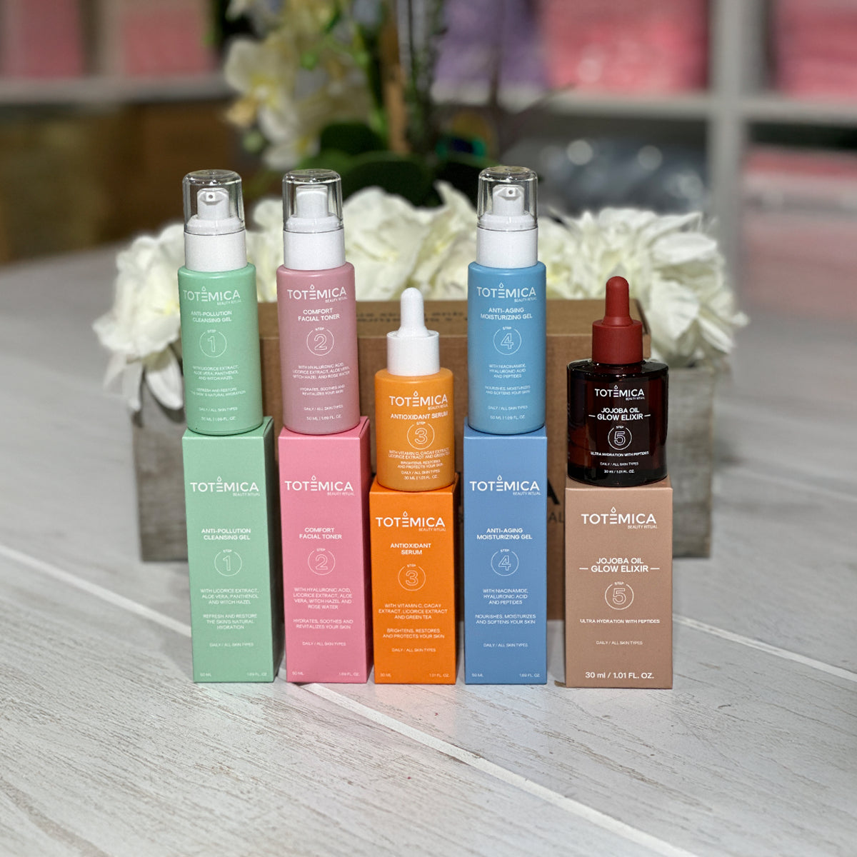 PR BOX Skin Care 5 Steps | Totemica
