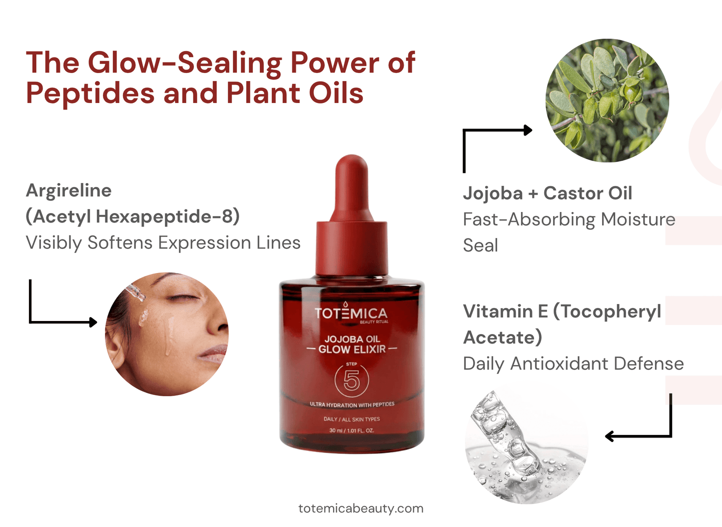 Jojoba Oil Glow Elixir 5 Steps | Totemica
